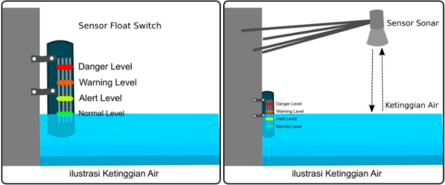 Detail gambar: lausi3.png
